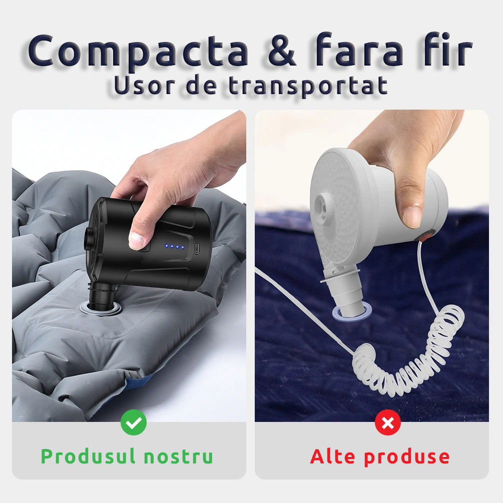 Pompa de umflat si dezumflat IKKONIC™ electrica